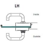 SALTO E9650UGDIM0LH XS4 Original Prox DIN Glass Door Handleset LH - Image 3