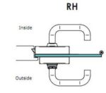 SALTO E9650UGDIM0RH Prox DIN Glass Door Handleset SSS Rh - Image 3