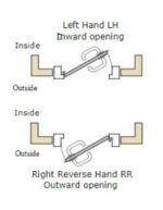 SALTO LE7E3755R41IMSLH Aelement Euro Escape Lock Left Hand 72 55 24 Radius SS - Image 3
